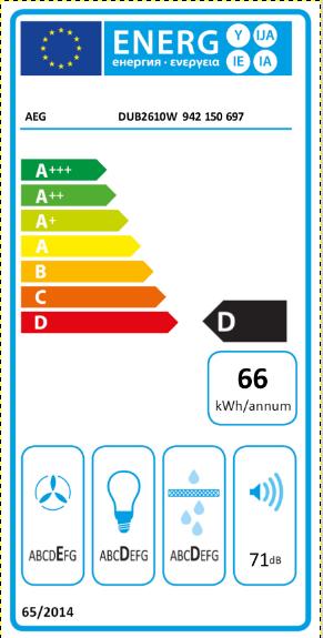 AEG DUB2610W afzuigkap onderbouw 60 cm breed met LED verlichting