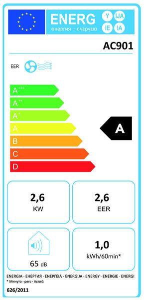 Inventum AC901 mobiele airco