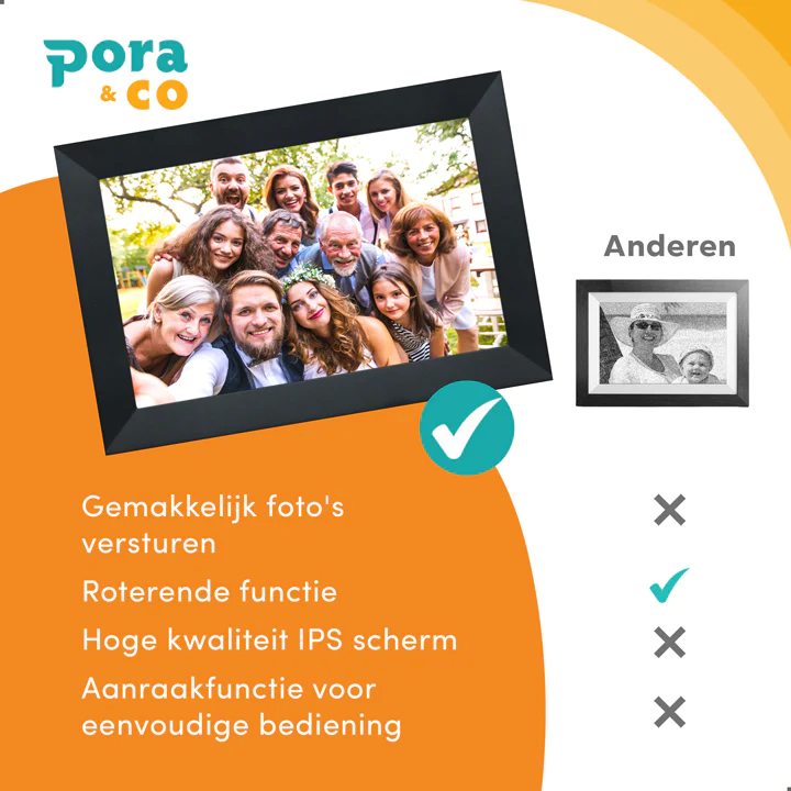 Pora & Co Digitale fotolijst