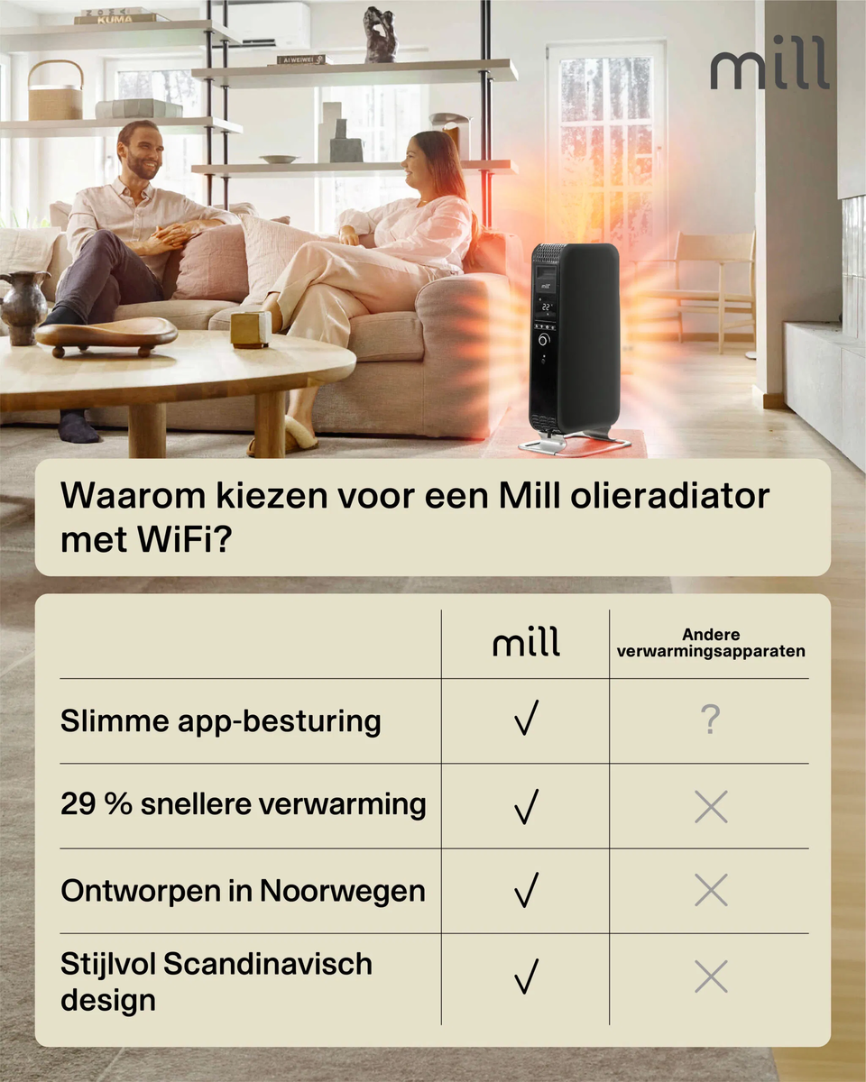 Mill OIL1500WIFI3 Black